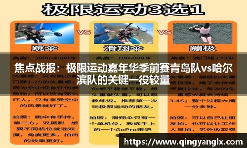 焦点战报：极限运动嘉年华季前赛青岛队vs哈尔滨队的关键一役较量